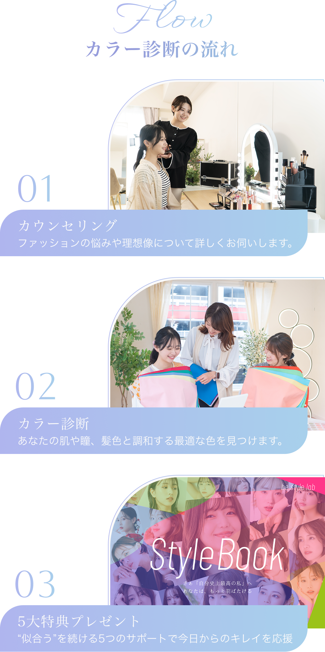 カラー診断の流れ - 01カウンセリング、02カラー診断、03 5大特典プレゼント